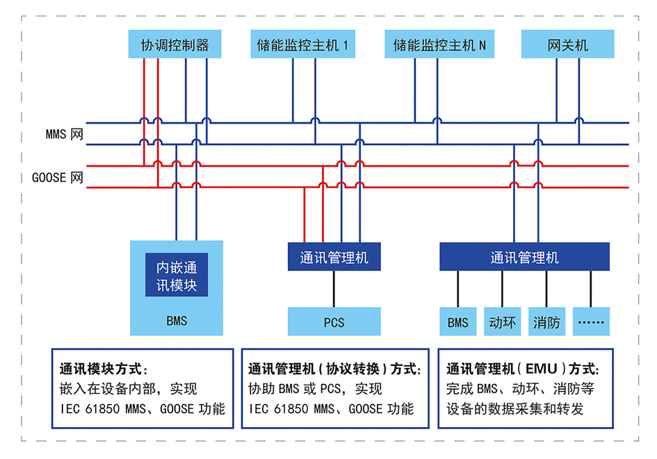 沐“光”而行 | 杭途科技逢齊魯之春赴能源盛會