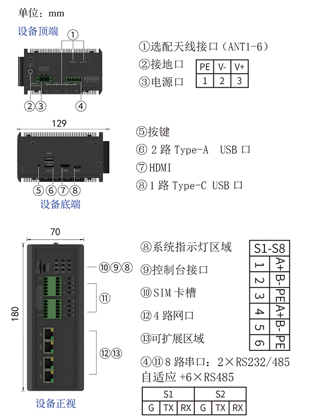 173900042622091371.jpg 中性C61接線圖.jpg