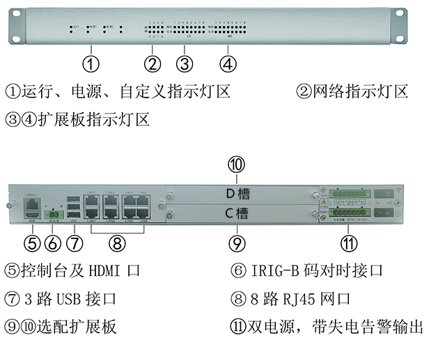 173900160174846648.jpg 中性S818接線圖.jpg
