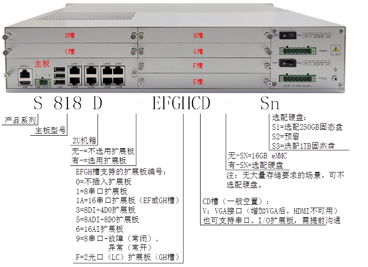 173900198657381283.jpg 818d選型.jpg
