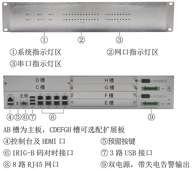 173900441649319560.jpg 中性S2210接線圖.jpg