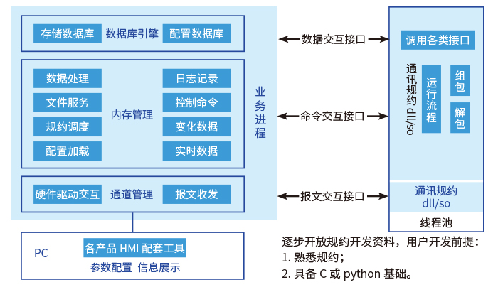 174056019972242832.jpeg 通訊2.jpeg