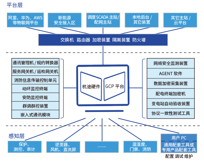 174243739312231228.jpg gcp圖.jpg