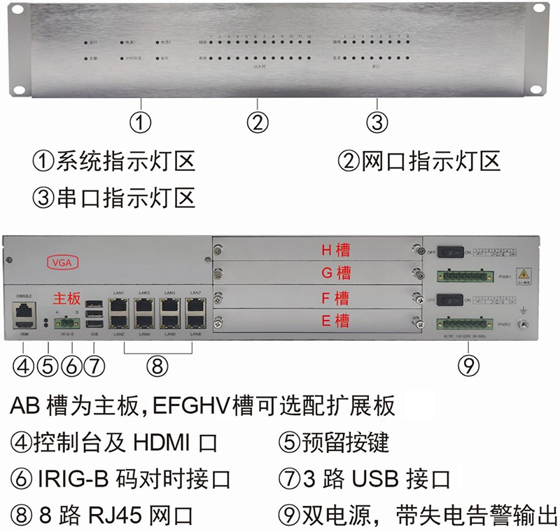 174401587830295930.jpg 3200接線.jpg