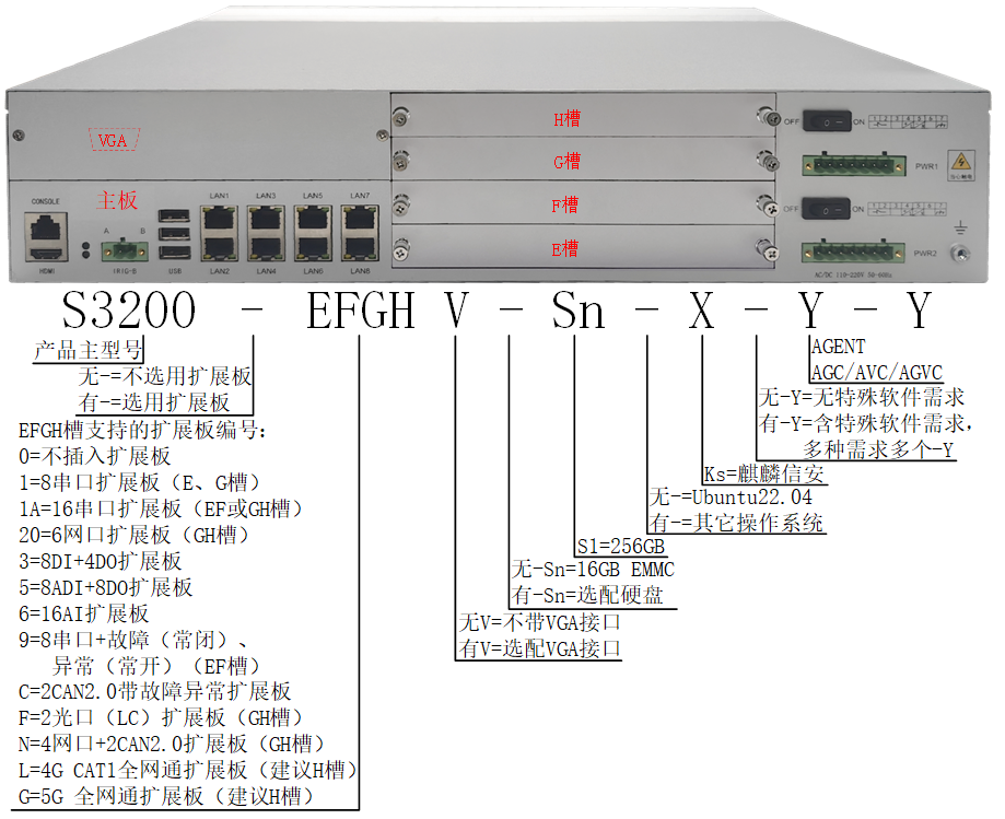 174418944411184040.png 3200選型.png