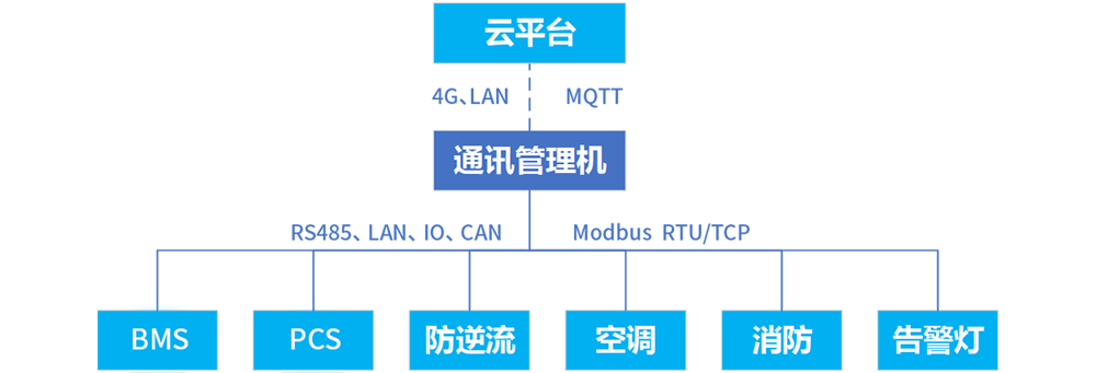 175125116022288461.png 174736499188338814.png