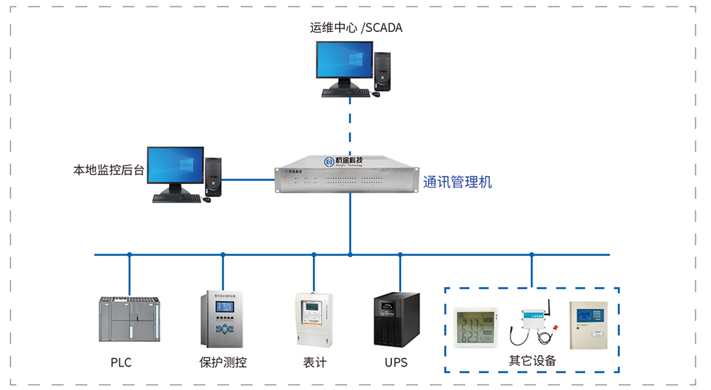 175125367446546401.jpg 軌交.jpg